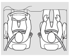 Das Fahrzeug verfügt außerdem über Seiten- Airbags, die den Oberkörper von