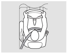 Funktionsweise der Seiten-Airbags