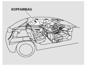 Funktionsweise der Kopfairbags