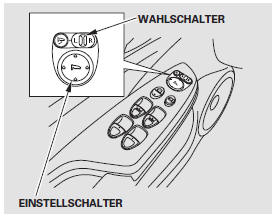 Elektrisch verstellbare Außenspiegel