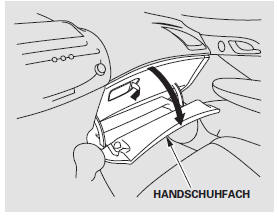 Handschuhfach