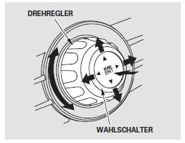 Schnittstellen-Regler