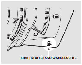 Kraftstoffstand-Warnleuchte