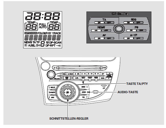 Radio Data System (RDS)