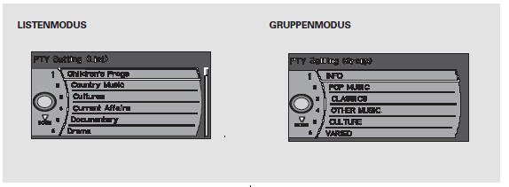 Die Liste oder den Gruppenmodus wählen, dann ENT auf dem Schnitstellenregler