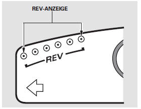 REV-Anzeige