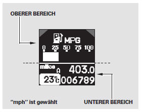 Im normalen Anzeigemodus werden im oberen Bereich der Bordcomputer und im