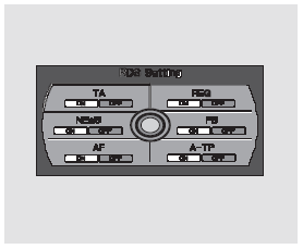 Die Taste AUDIO drücken, um das Radio- Display auf dem Navigationsbildschirm