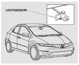 Die automatische Lichtsteuerung wird von einem in der Windschutzscheibe neben