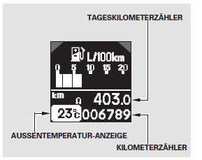 Im normalen Anzeigemodus werden Kilometerzähler, Tageskilometerzähler und