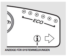 Systemwarnsymbole