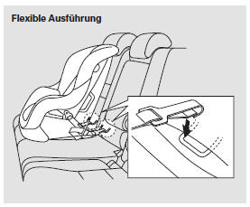 Andere Kinder-Rückhaltesysteme haben wie oben dargestellt einen flexiblen