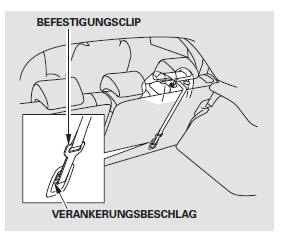 Die Kopfstütze anheben , dann den Haltegurt über die Sitzlehne durch die