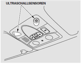 Der Ultraschallsensor wird nur aktiviert, wenn die Alarmanlage mit dem