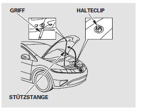 3. Die Stütze aus dem Halteclip herausziehen, indem der Griff festgehalten