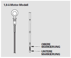 Falls er in der Nähe oder unterhalb der unteren Markierung liegt, siehe