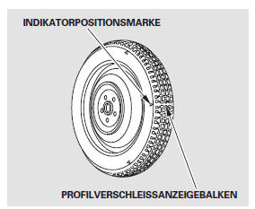 Der Reifen muss gewechselt werden, wenn die Verschleißindikatoren zu sehen