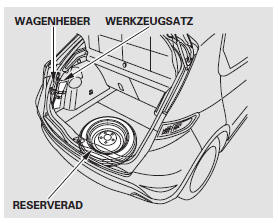 3. Die Werkzeuge befinden sich auf der linken Kofferraumseite hinter einer