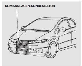 Bei der Klimaanlage Ihres Fahrzeugs handelt es sich um ein geschlossenes