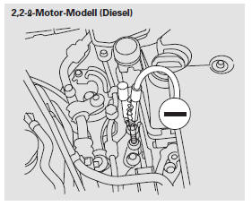 Bei Diesel-Modellen