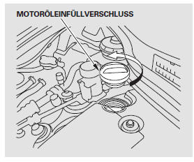 Den Deckel amMotoröleinfüllstutzen oben auf dem Ventildeckel abschrauben und