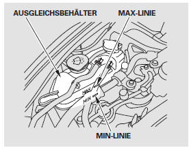 Wenn der Kühlmittelstand im Ausgleichsbehälter an oder unterhalb der