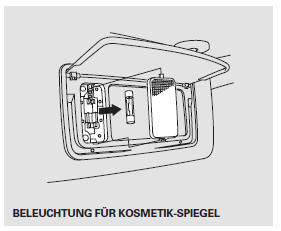 Auswechseln einer Gepäckraum- Glühlampe