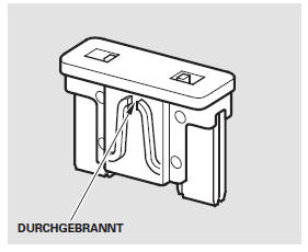 5. Auf einen durchgebrannten Draht im Inneren der Sicherung prüfen. Ist er