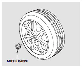 20. Bei einigen Typen muss zunächst die Mittelkappe entfernt werden, bevor